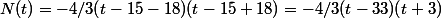  N(t)=-4/3(t-15-18)(t-15+18) =-4/3(t-33)(t+3)